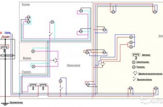 Схема разводки электрики в каркасном доме
